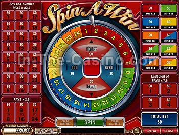 Spin A Win at Cameo Casino