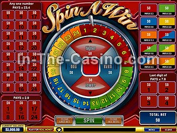 Spin A Win at Europa Casino