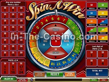 Spin A Win at Tropez Casino