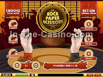 Rock-Paper-Scissors at Vegas Red Casino